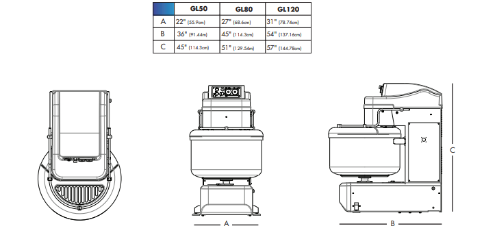 Univex GL80 Greenline Spiral Mixer