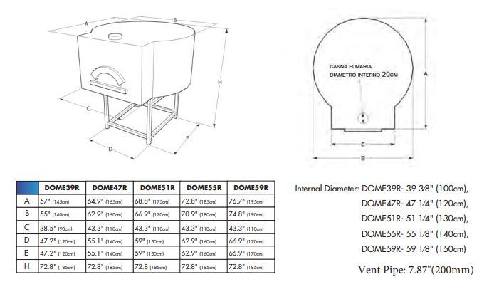 Univex DOME51R Stone Hearth Pizza Dome Oven, 51" Interior, Round Exterior